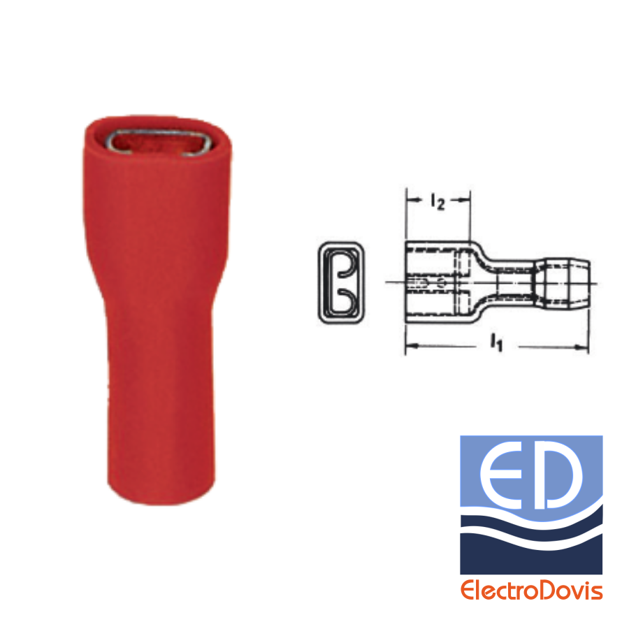 PAPUC CU PLAT izolatoare 0.5-1 MAMA x720V - PVC
