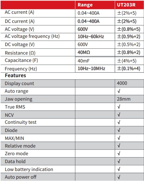 CLAMPERMETRU DIGITAL UT203R UNI-T